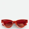 Bottega Veneta Sharp Cat Eye Sunglasses>Women Sunglasses | Sunglasses